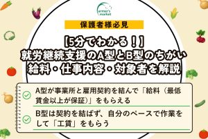 【5分でわかる！】就労継続支援のA型とB型のちがい｜給料・仕事内容・対象者を解説